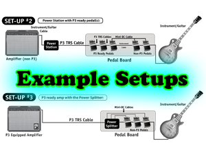 P3 Example Setups